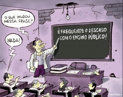 Salário do professor: descaso com a educação!
